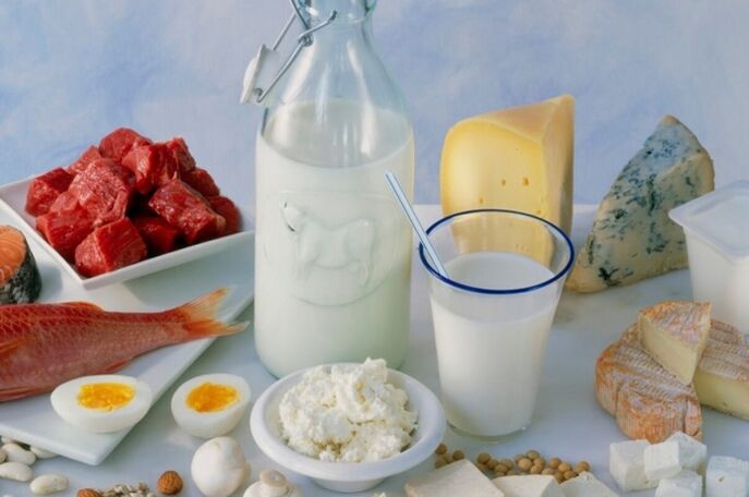 Protein Produkter