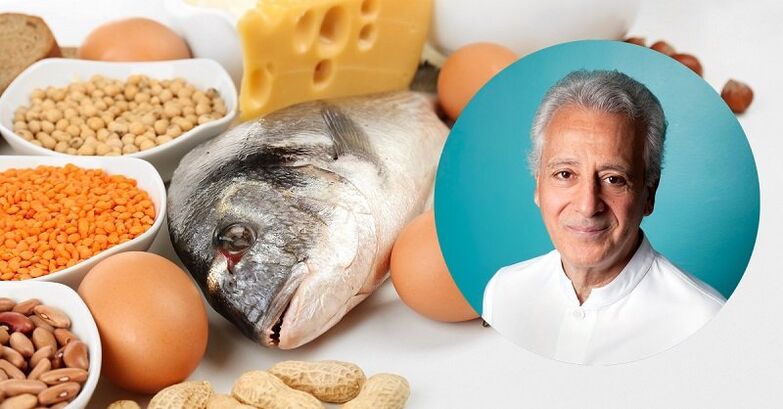 Ducan Diät Produkter